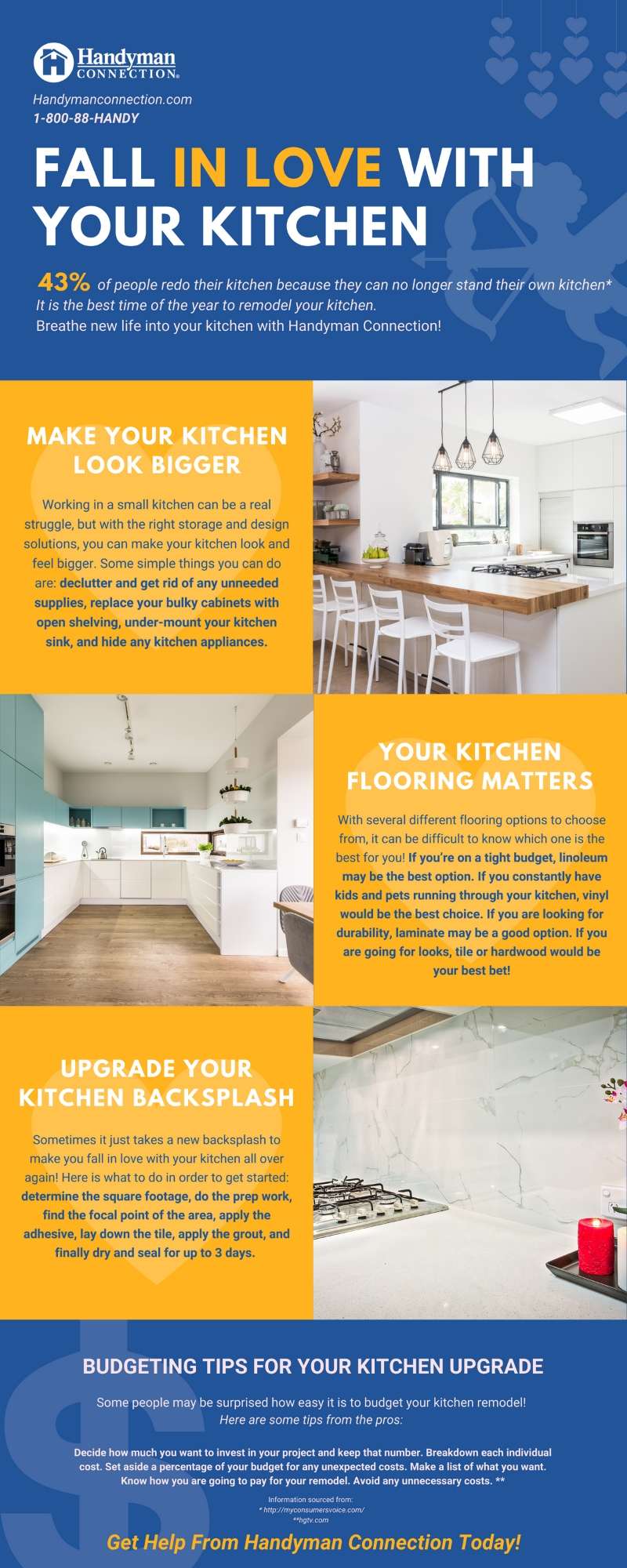 Ways to Fall in Love With Your Kitchen