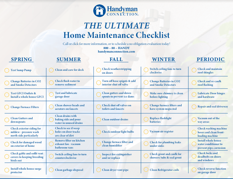 https://handymanconnection.com/wp-content/uploads/2021/05/Screenshot-2020-09-21-134202.png